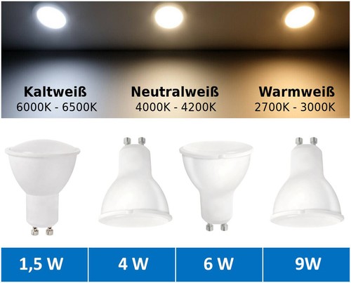 Gu10 led spot lampe - led,